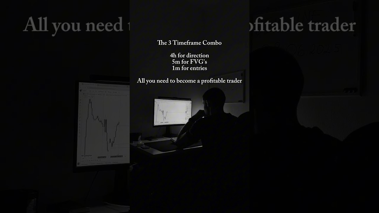 Trading is game of patience 