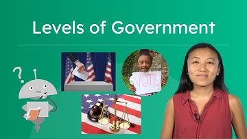 Levels of Government - Federal, State, and Local Explained