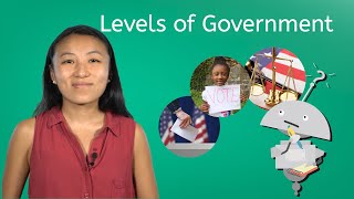 Levels of Government  U.S. Government for Kids!