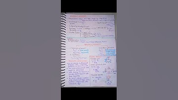 Unit and Dimensions Short Notes #iitjee ||Class 11|| Physics #JEE/NEET