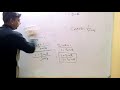 Maths  X : trigonometry : Ex 15.3 ( Q 7 and Q8)
