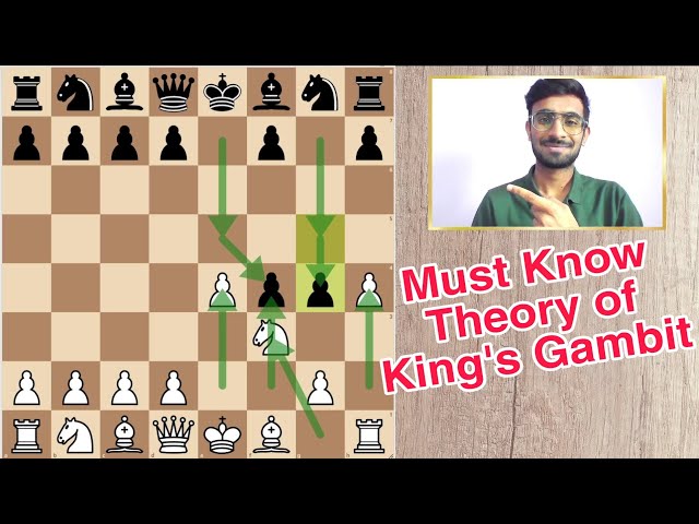 King's Gambit (How To Play It, How To Counter It, And It's Theory)