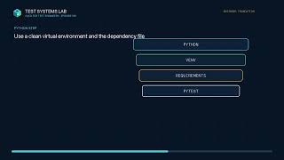 TeamCity Tutorial — Build Chain and Test Reports Update
