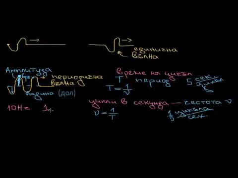 Видео: Цветът зависи ли от честотата или дължината на вълната?
