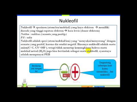 Video: Forskellen Mellem Elektrofil Og Nukleofil Substitution