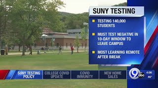SUNY requires students to test negative before going home for Thanksgiving break