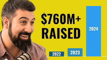 Cyera CEO: Growing One of the Fastest Security Startups on the Planet