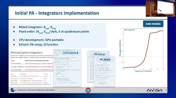 MFEM Workshop 2025 | A Guided Tour of MFEM GPU Kernel Optimization Techniques