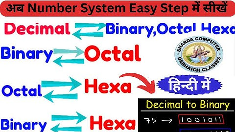 Binary, Decimal,Octal, Hexadecimal Conversion in Hindi-Computer Fundamental
