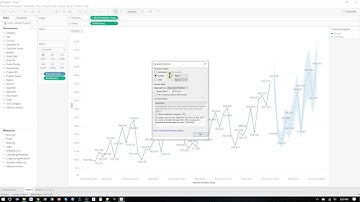 Forecasting in Tableau