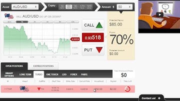 Auto Binary Signals (Main ABS) Video 2 Live Trading - May 16th 2014