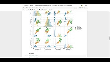 GRIP Task #2 ~ Prediction Using Unsupervised ML