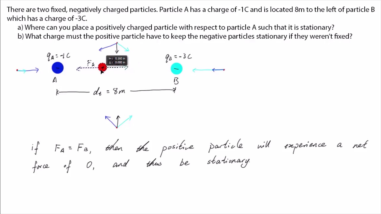 Balancing forces worked example a) | Electromagnetism | meriSTEM