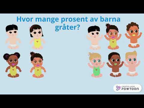 Hva er prosent?