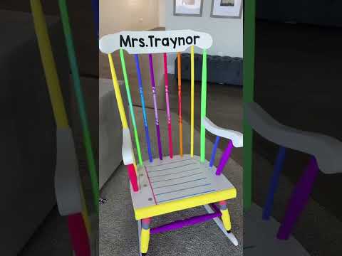 the long awaited tutorial