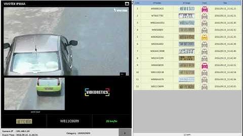 videonetics lpr with vivotek ip816a lpc kit india