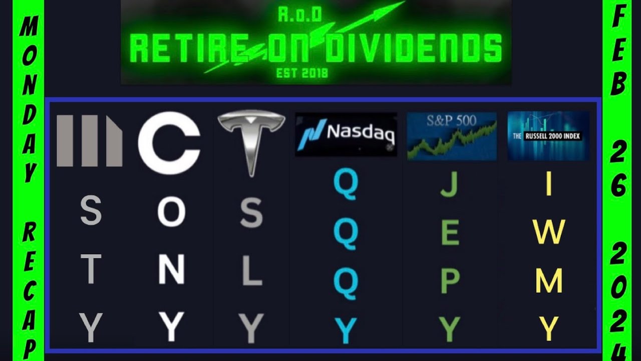 The Monday Recap with TSLY, CONY, MSTY, IWMY, QQQY, & JEPY - 2/26/24 ...