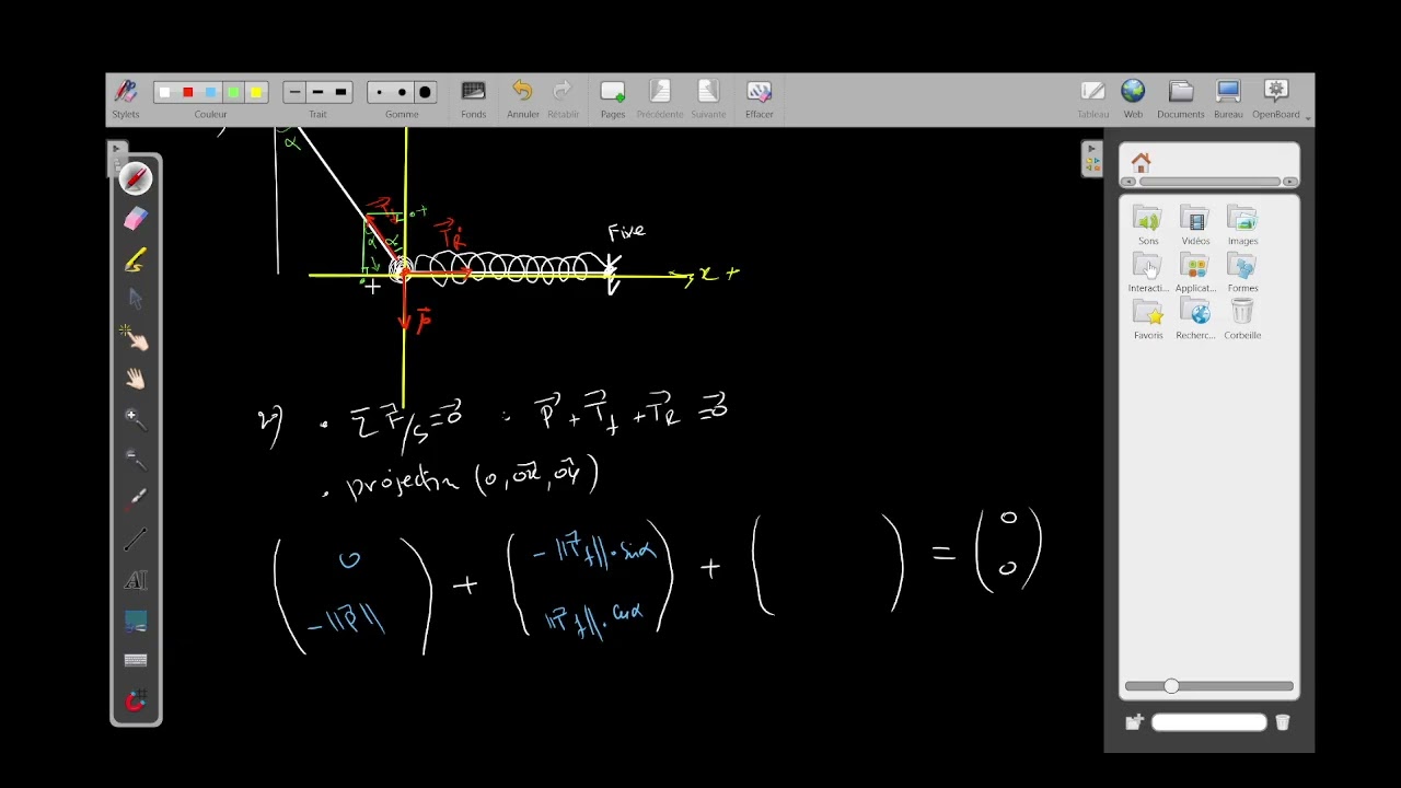 Application à l' équilibre statique de 3 forces