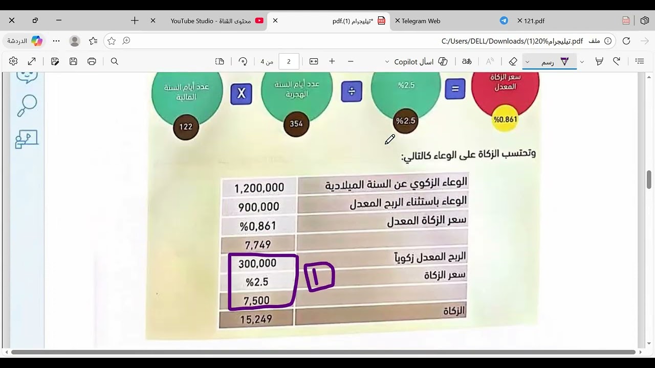 الفيديو الرابع - الزكاة