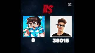 xo alperen havalı edit 😎😎😎