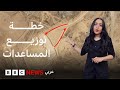 ماذا نعرف عن خطة توزيع المساعدات في غزة بي بي سي تقصي الحقائق 