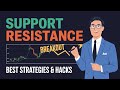 Resistance Breakout Ke Baad Market Girti Kyun Hai? Retail Trader Ki Galti!#stockmarket #forex