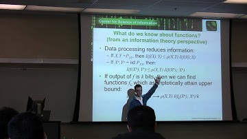 A Fresh Look at Boolean Functions - Courtade