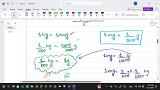 1.2 Scalars & Vectors | Distance, Displacement & Speed | IGCSE 0625/0972 | O Level 5054 | GCSE