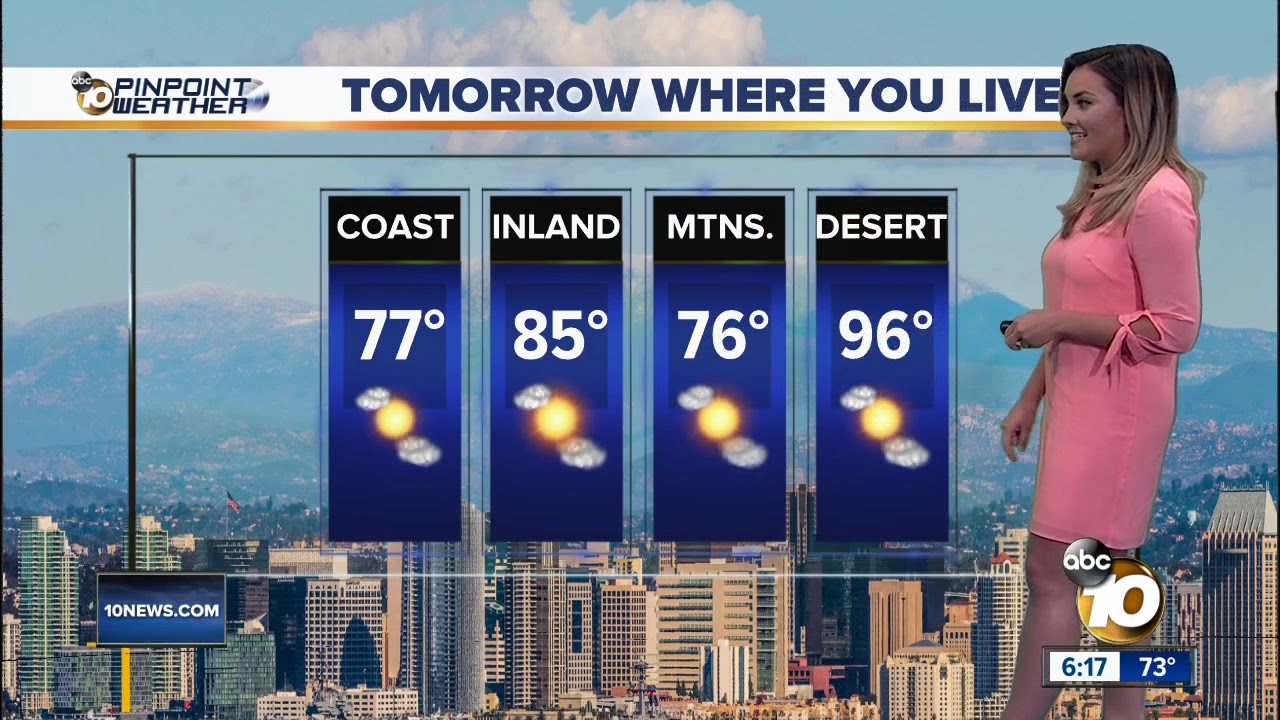 10News Pinpoint Weather with Mackenzie Maynard YouTube