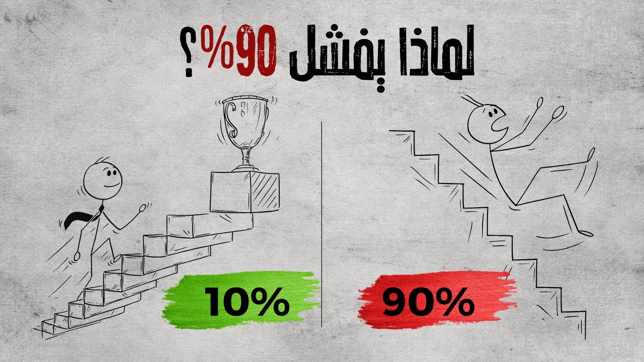 لماذا لا ينجح 90% من الناس؟ السر الذي يغيّر حياتك