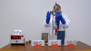 The Absolute Zero of Temperature