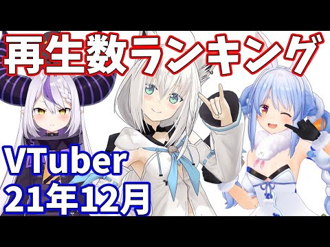 【2021年12月】VTuber月間再生回数ランキング【バーチャルユーチューバー】