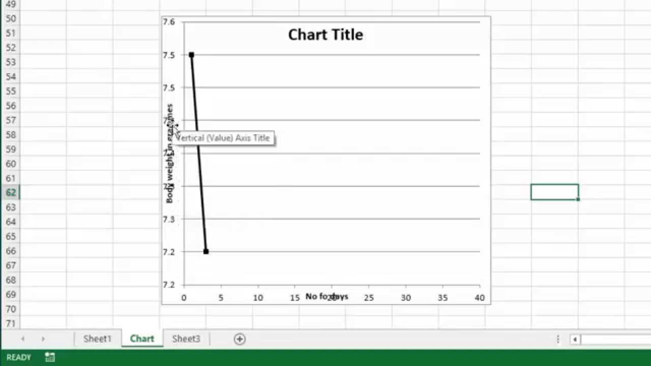 Pie Chart Data Labels Overlap Excel