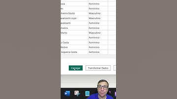 Transformar dados no Editor do Power Query no Power BI  #byeverton #BI #powerbi