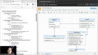 UTS Class Diagram PBO - Perpustakaan Mini