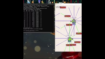 So I Created A Self-Learning Doodle Jump AI...