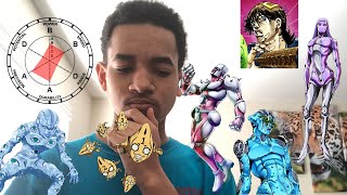 Analyzing JoJo's Bizarre Stand Generator