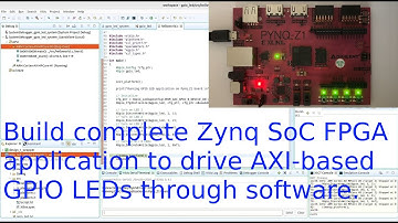 FPGA 20 - Build complete Zynq SoC FPGA application for PYNQ-Z1 with software control of AXI GPIO LED