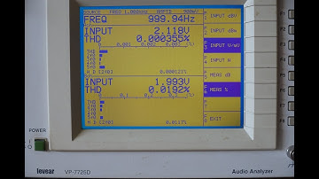 Using the Panasonic VP 7725 Audio Analyzer
