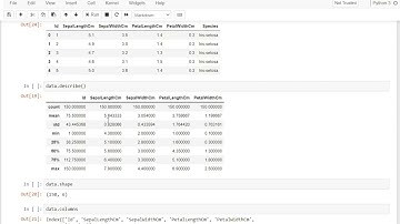 Task 2: Data Science And Business Analytics Internship | The Sparks Foundation #GRIP #GRIPDEC2021