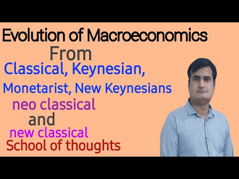 60- મેક્રોઇકોનોમિક્સની ઉત્ક્રાંતિ | આર્થિક વિચારોનો ઇતિહાસ | મેક્રોઇકોનોમિક મૂળ અને સિદ્ધાંતો