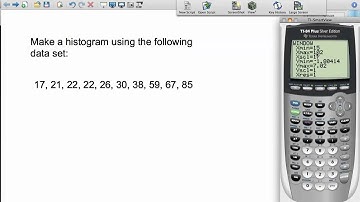 Making a Histogram with a Graphing Calculator