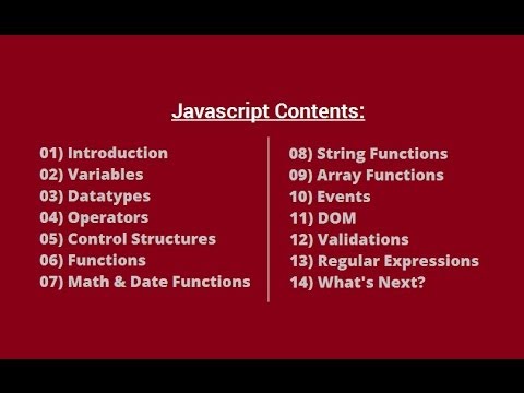 JavaScript Global And Misc Objects 3/7