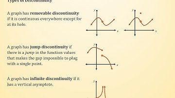 Unit 1 - 1.2 Functions and their Properties (2017-2018)