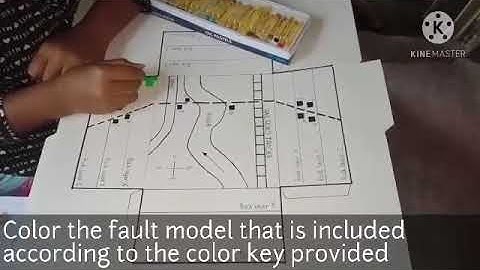 Steps on how to make an Earth’s Fault Model