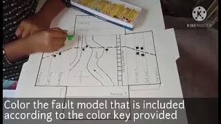 Steps on how to make an Earth’s Fault Model