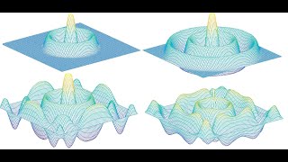Python Tutorial Department of Physics at Unipamplona: Exploring Matplotlib in 2D and 3D
