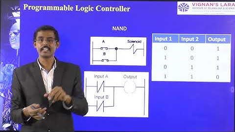 Mechatronics-Unit 6: Class 1-JNTUK- PLC-Ladder Program-Symbols-LOGIC GATES: AND, OR, NOT, NAND, NOR
