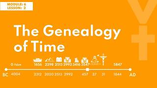 The Genealogy of Time (AT0602)