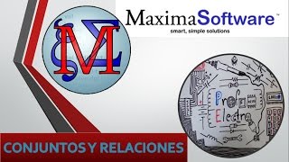 Tutorial Software Maxima #3: Operaciones Sobre Conjuntos screenshot 4